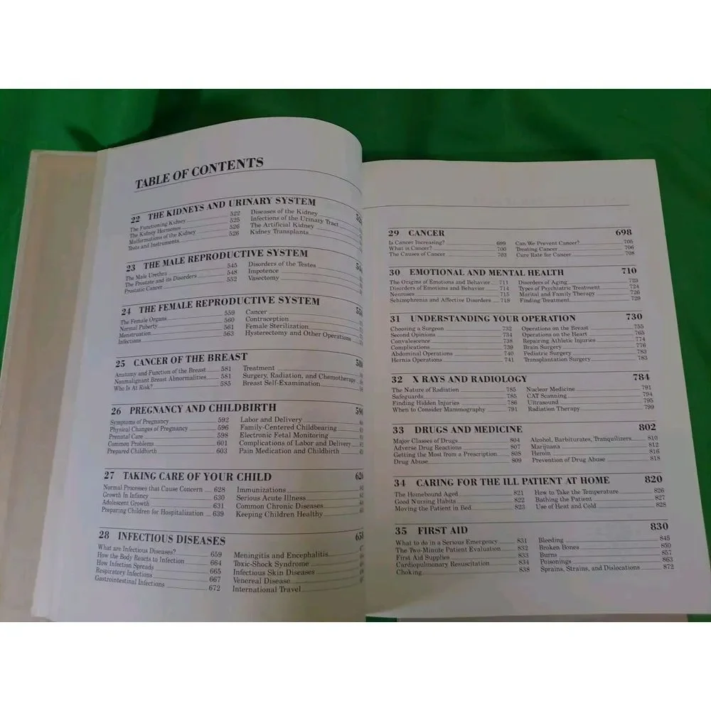 Better Homes & Gardens‎ Family Medical Guide - 1982- Great Condition